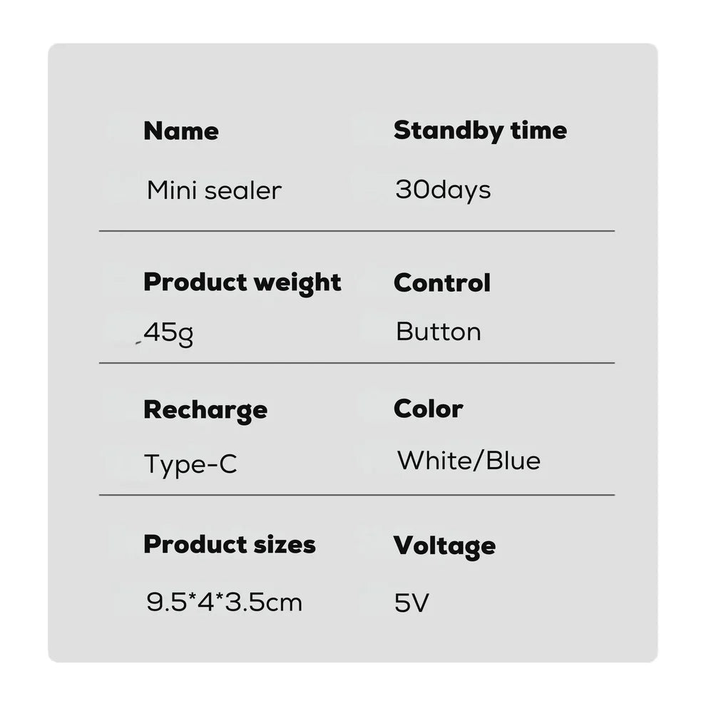 Airtight Packet Sealer