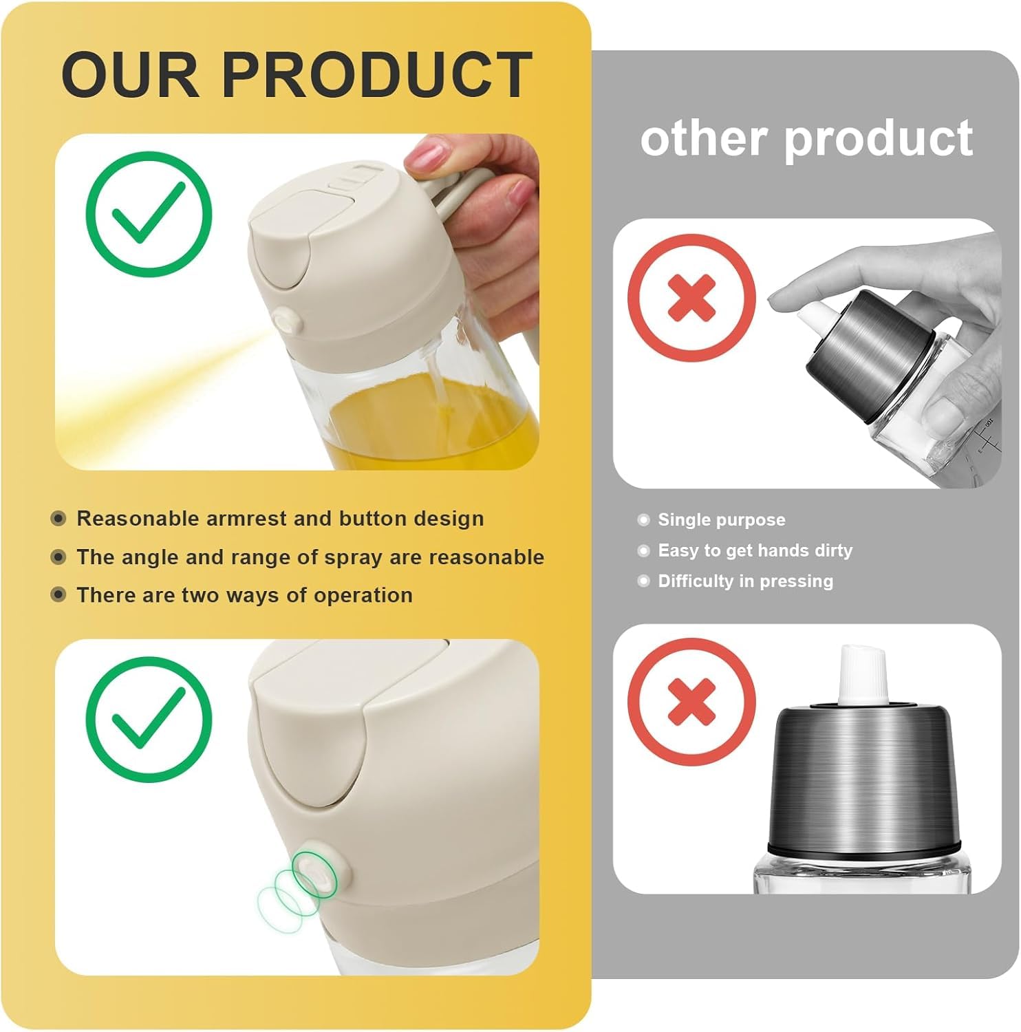 2-in-1 Oil Dispenser - Glass, Spray and Pour Design