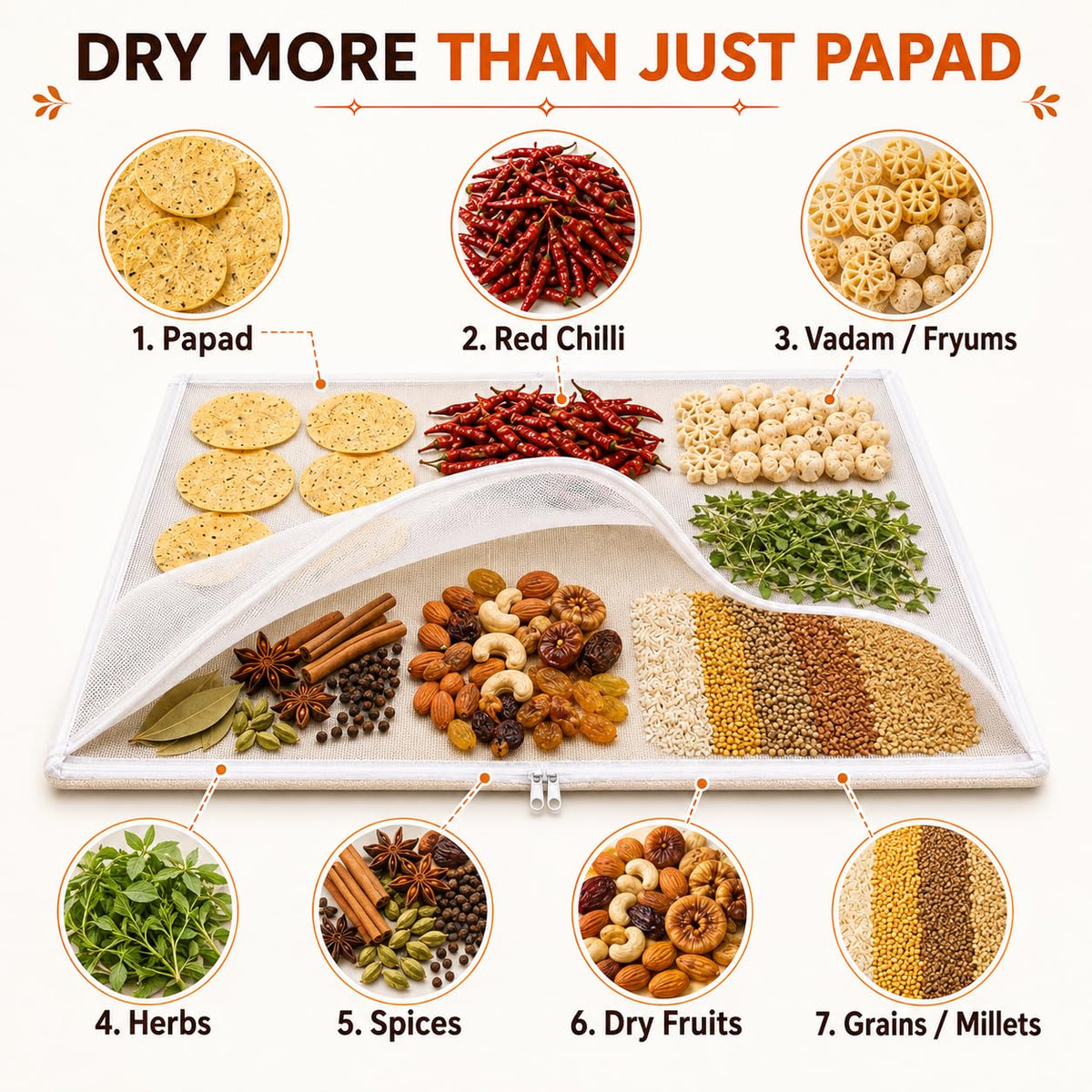 Food Drying Net for Papad , Wheat, Grains & Snacks (Buy 1 Get 1 Free)
